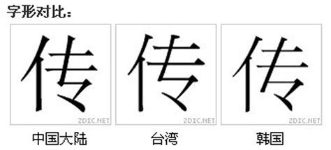 於的用法|於(漢字):釋義,演變過程,古籍解釋,康熙字典,說文解字,。